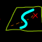 Navigating `pmap` Output